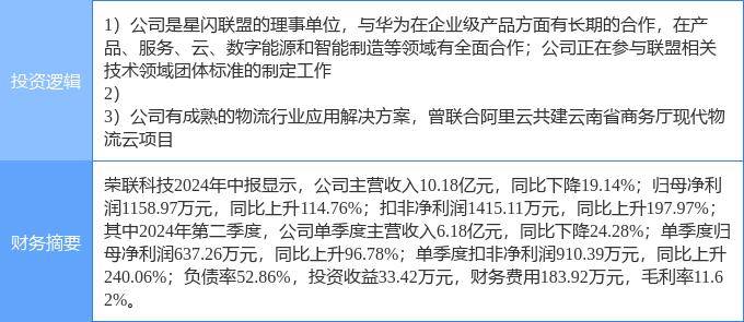 8月21日荣联科技涨停分析：星闪概念，智慧物流，智能制造概念热股