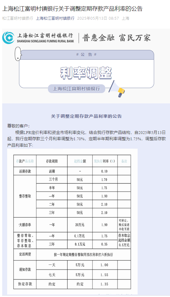 多家银行存款利率“倒挂”，有银行存5年不如存1年！储户如何打理资产？专家建议......