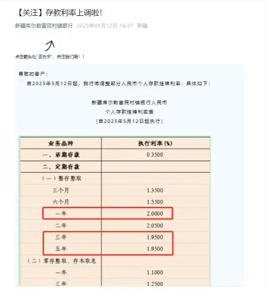 多家银行存款利率“倒挂”，有银行存5年不如存1年！储户如何打理资产？专家建议......