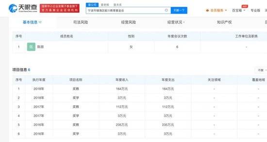 宁波教育局顽抗国家政策？基金会是谁的“钱袋子”？