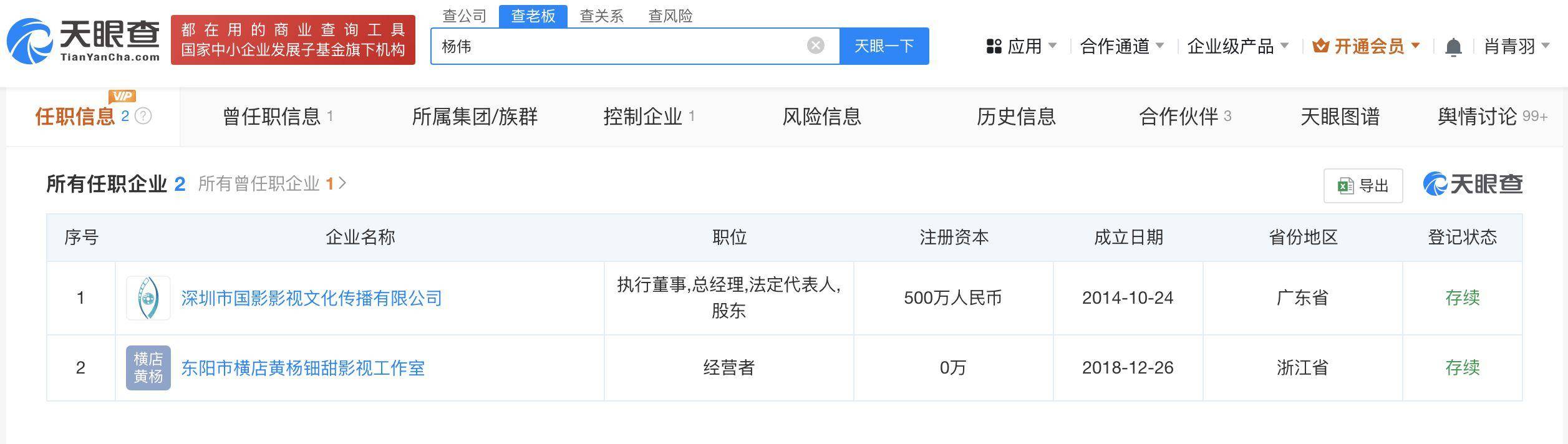黄杨钿甜爸爸公司拟减资99.6% 黄杨钿甜爸爸公司曾多次改名