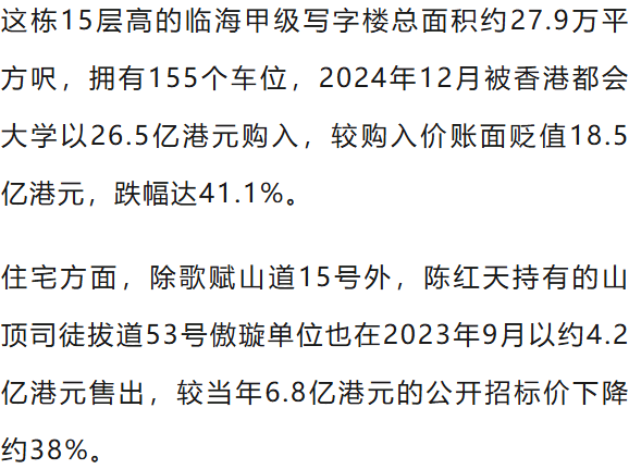 巨亏13亿港元！香港住宅史上最大亏损纪录诞生，9年前天价买入