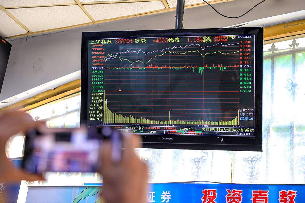 A股突破4000点，投资更要警惕“故事股”