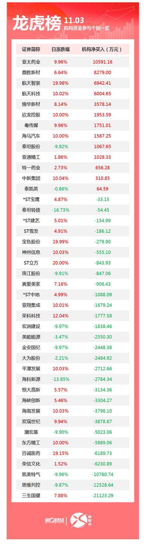 外交部:中方延长对法国等国免签至2026年底,并对瑞典免签;想与伊朗合作?哈梅内伊向美开出三大条件;秘鲁外长宣布与墨西哥断交丨早报