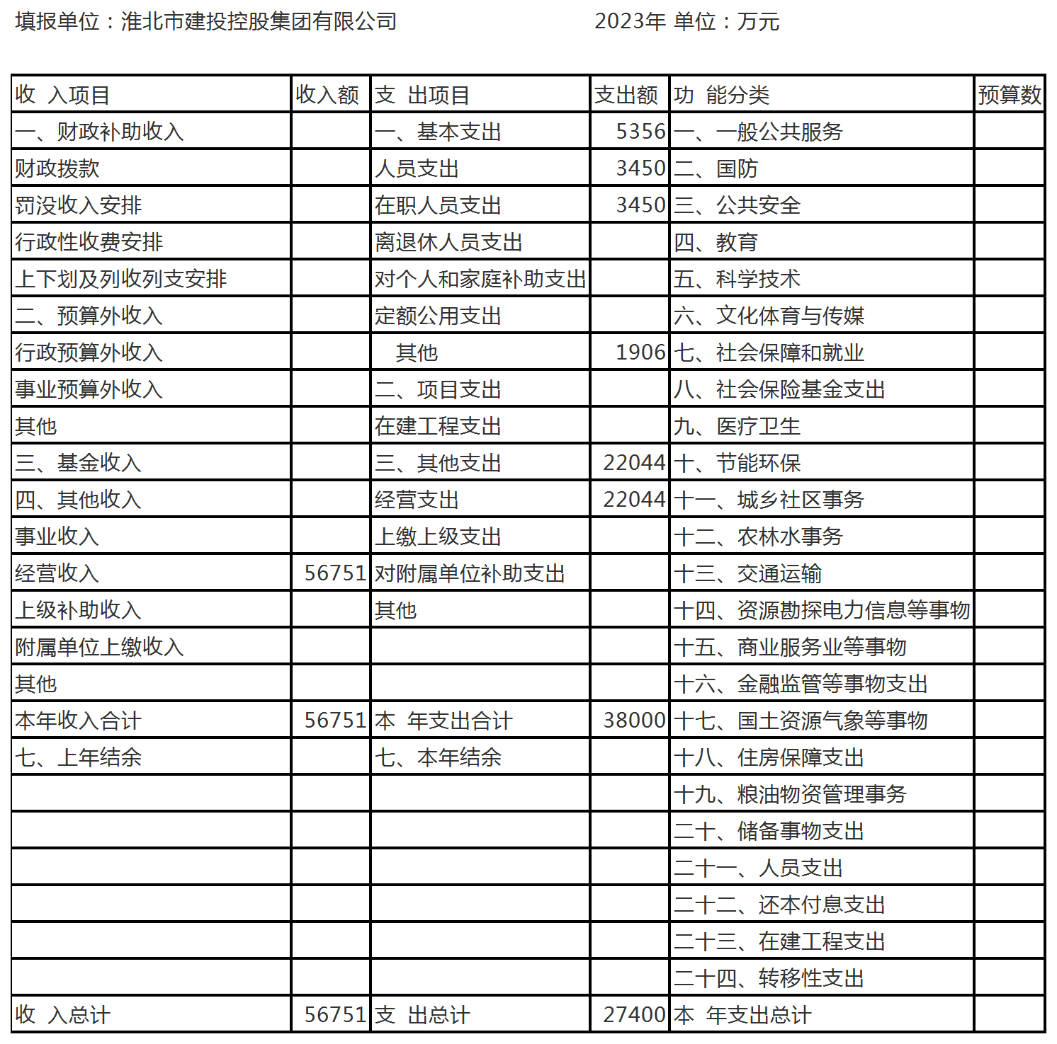 梧桐理财(梧桐理财陈恳个人简介)