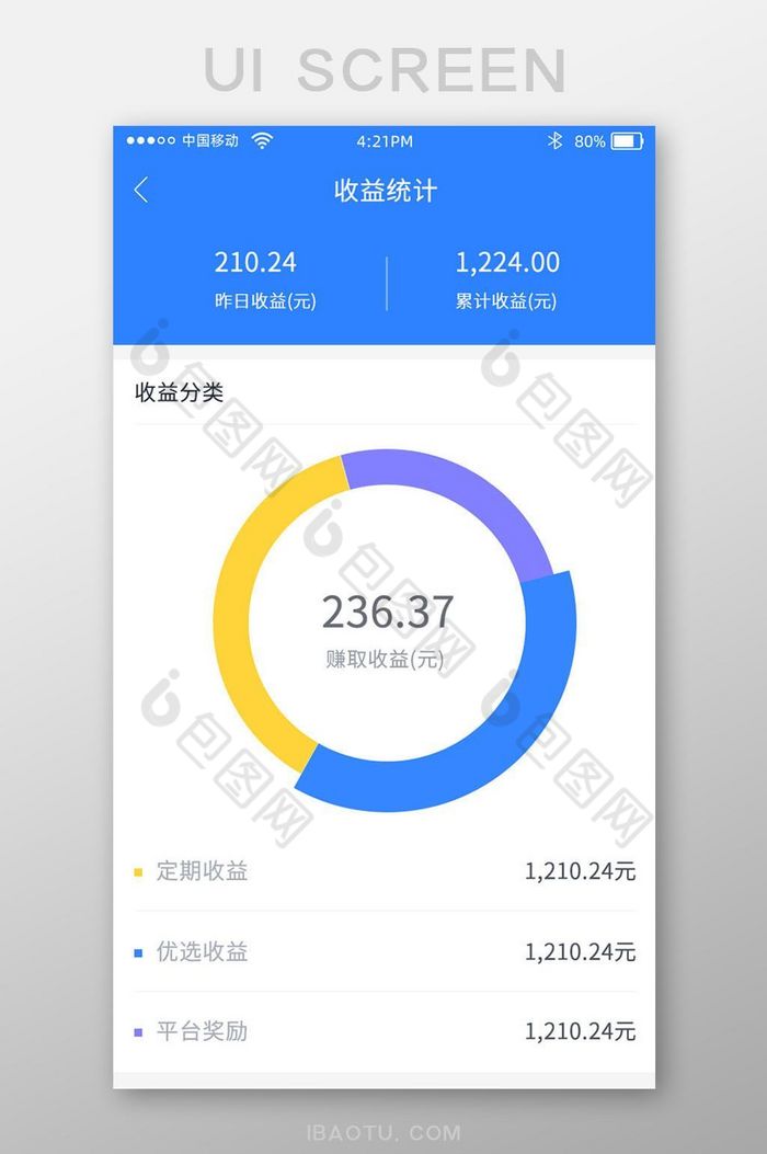 理财app排行(理财app排行榜前十名2019)