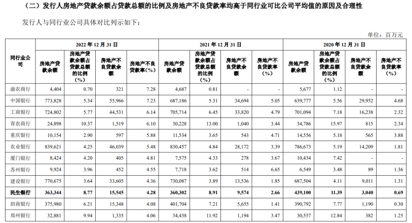 浙商银行理财产品(中信银行理财产品一览表2023)