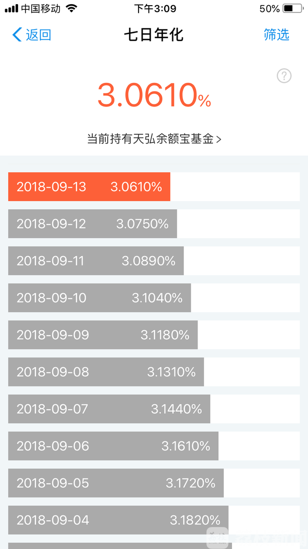 理财通余额宝(理财通余额宝的钱怎么用)