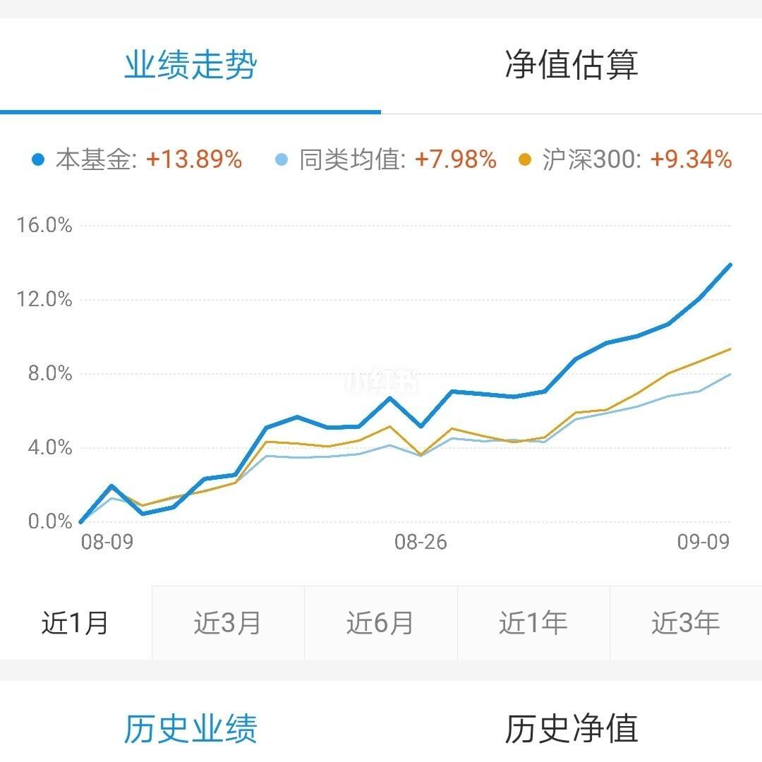 基金理财平台(基金理财平台网)