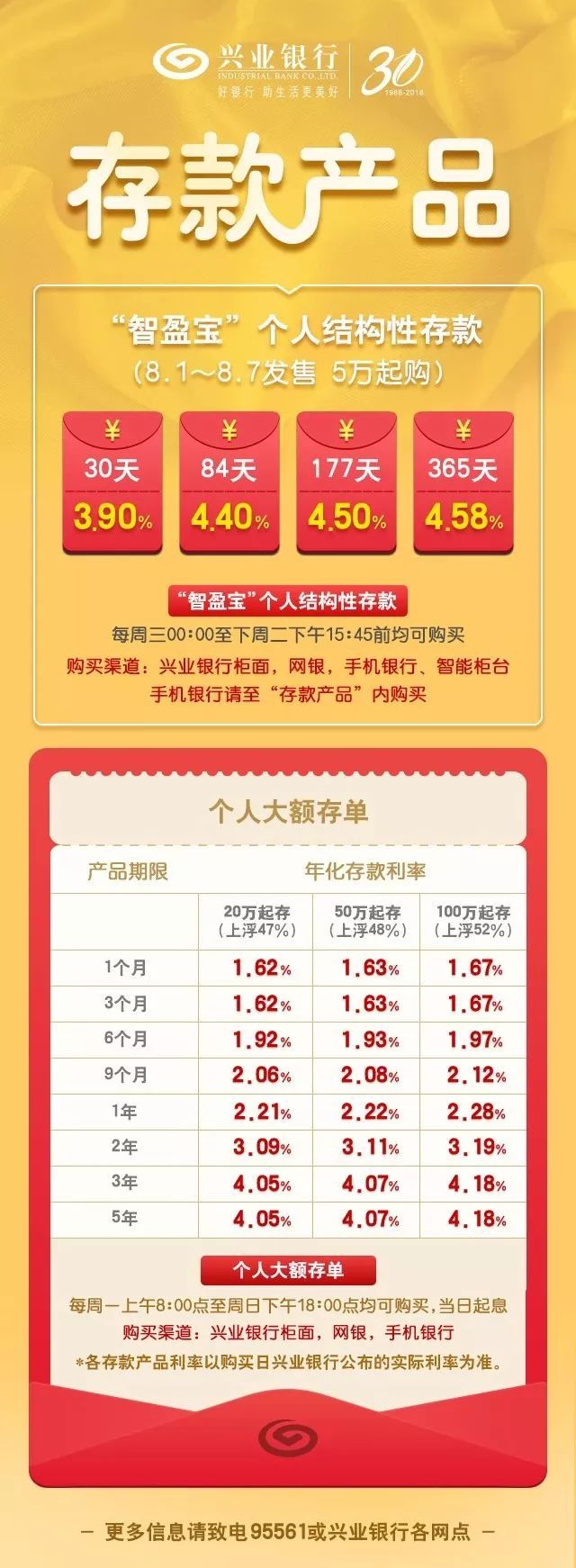 理财起息(理财起息日为什么没收益)
