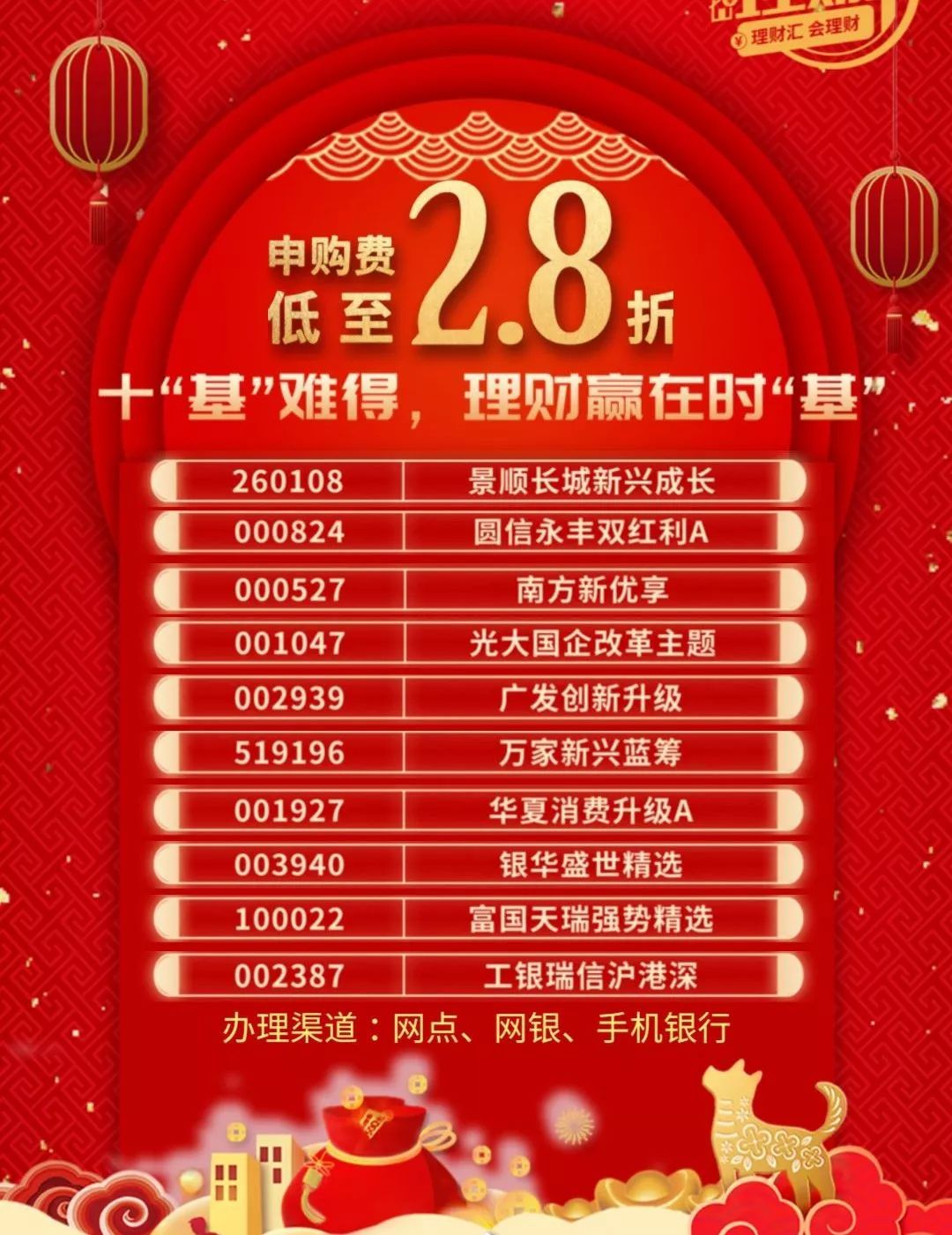 理财产品工行(工行的理财产品可靠吗)