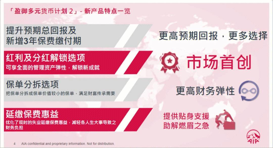 美金理财(美元理财怎么买)
