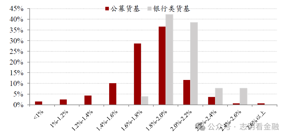 江苏银行理财产品(江苏银行理财产品怎么赎回)