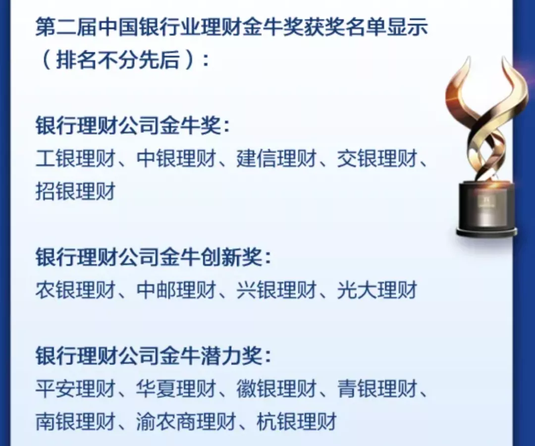 理财名字(理财名字怎么取好听)
