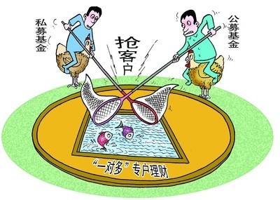 专户理财(专户理财产品的资产规模不低于)