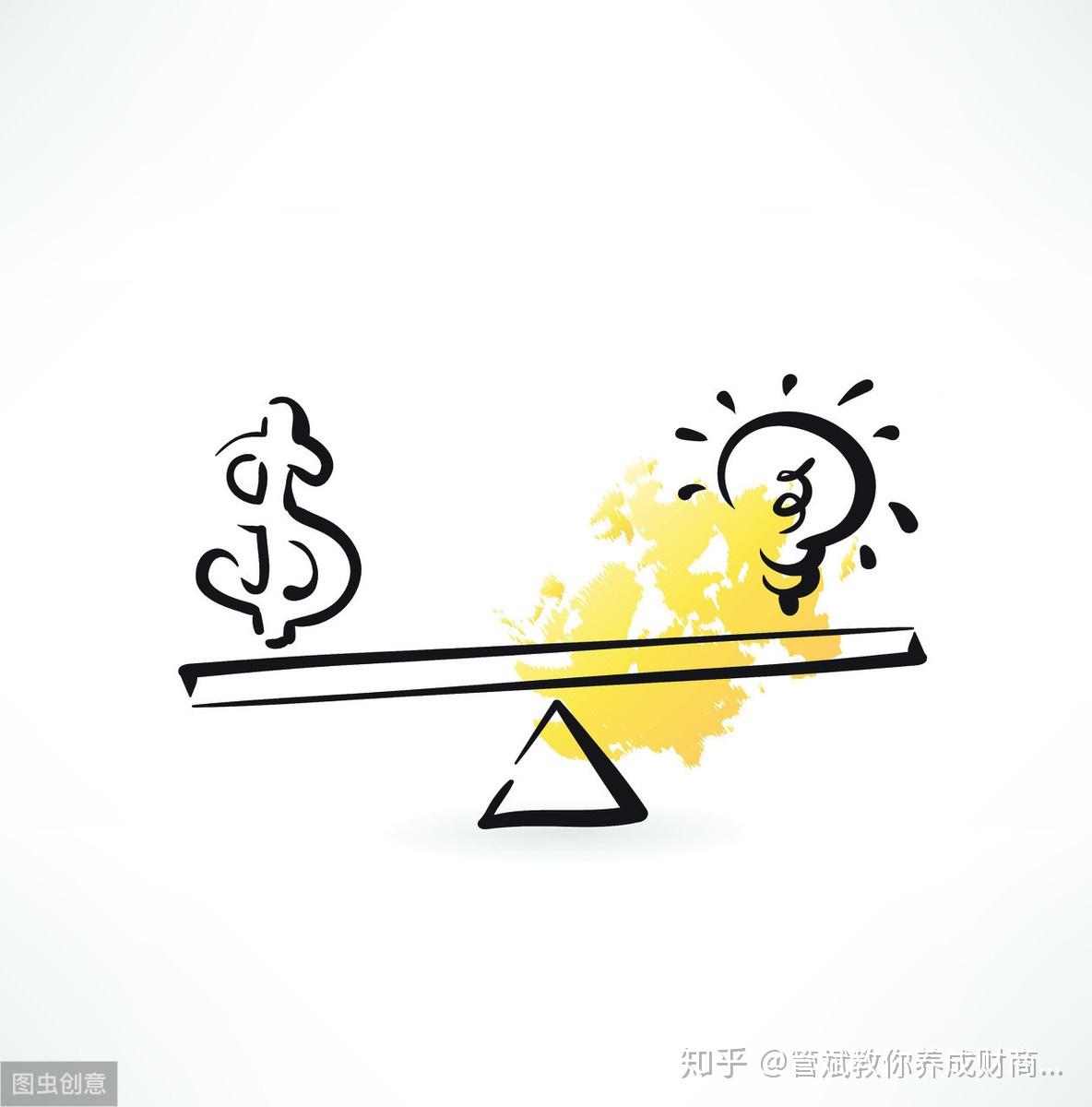 财智理财(财智理财官网)