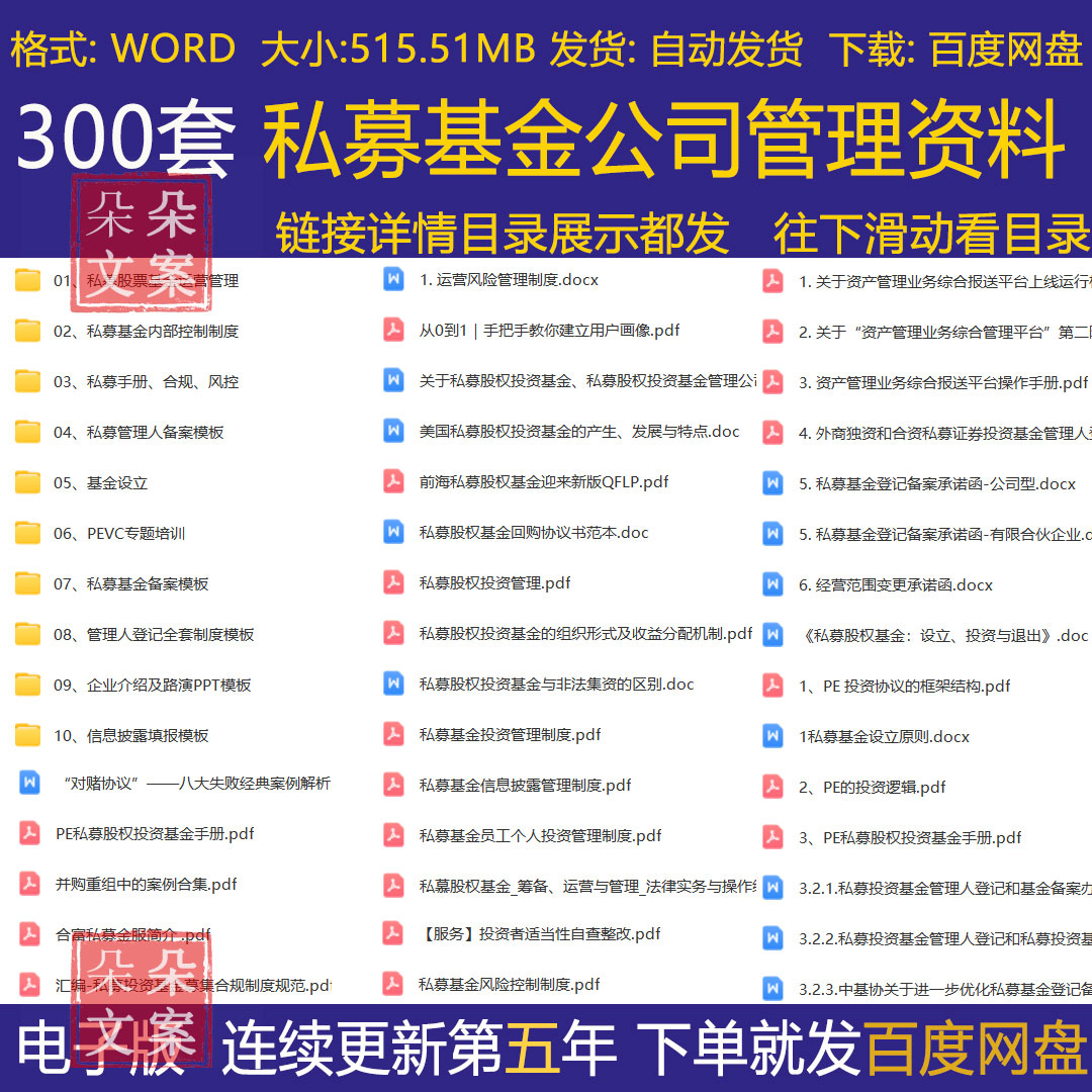 私募理财产品(私募理财产品杠杆水平不得超过)