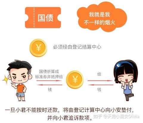 巧理财(乔梁叶心仪)